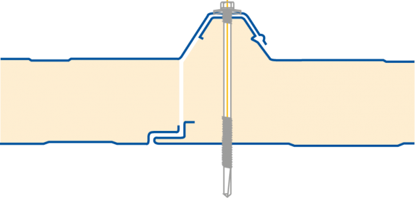 ساندویچ پانل سقفی آرمه فولاد آسیا
