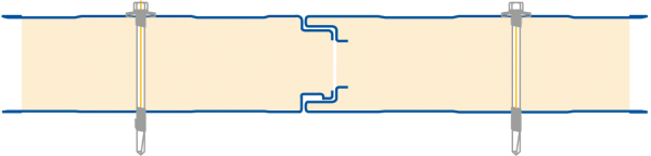 ساندویچ پانل دیواری WP-SP/WI-SP